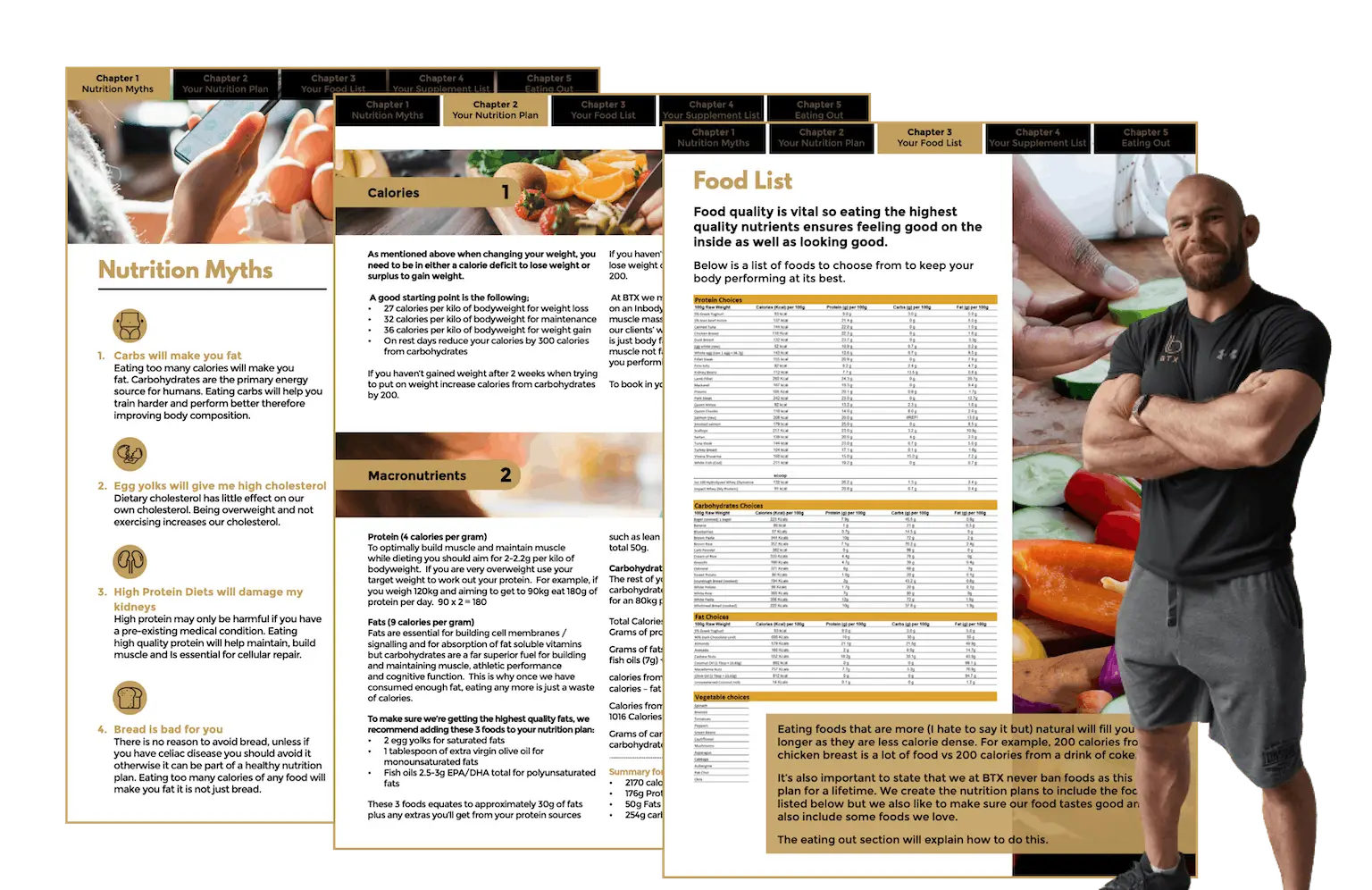 FREE Nutrition Guide