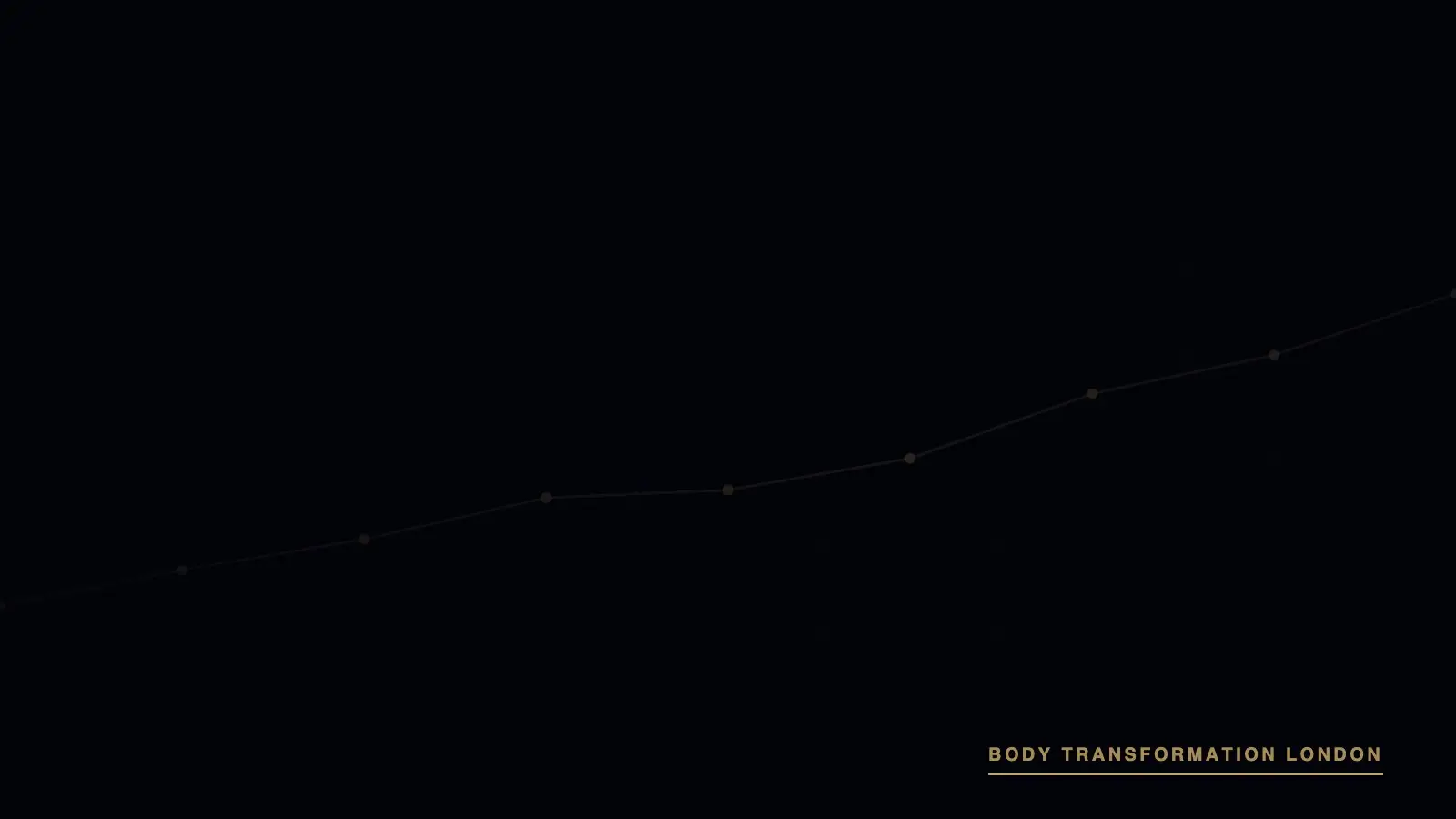 Trend-line cover graphic for the free InBody scan London offer, Body Transformation London