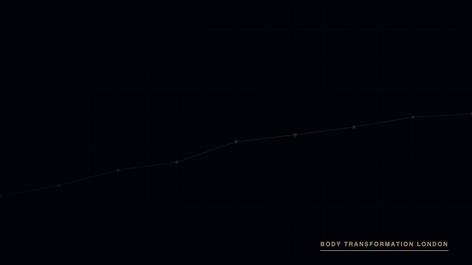 Trend-line cover graphic for the is an InBody scan accurate guide, Body Transformation London